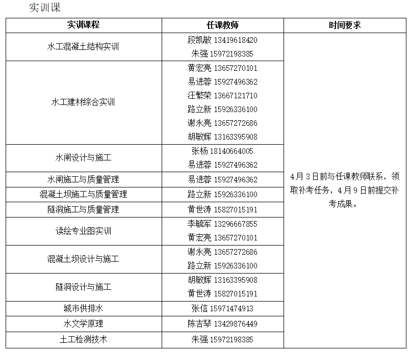 20200331355141.png QQ图片20200331100752.png