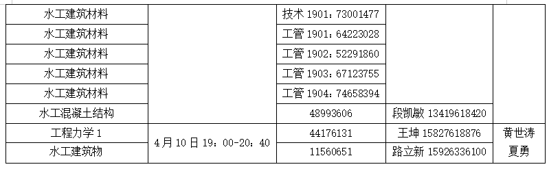 20200331583898.png QQ图片20200331100730.png
